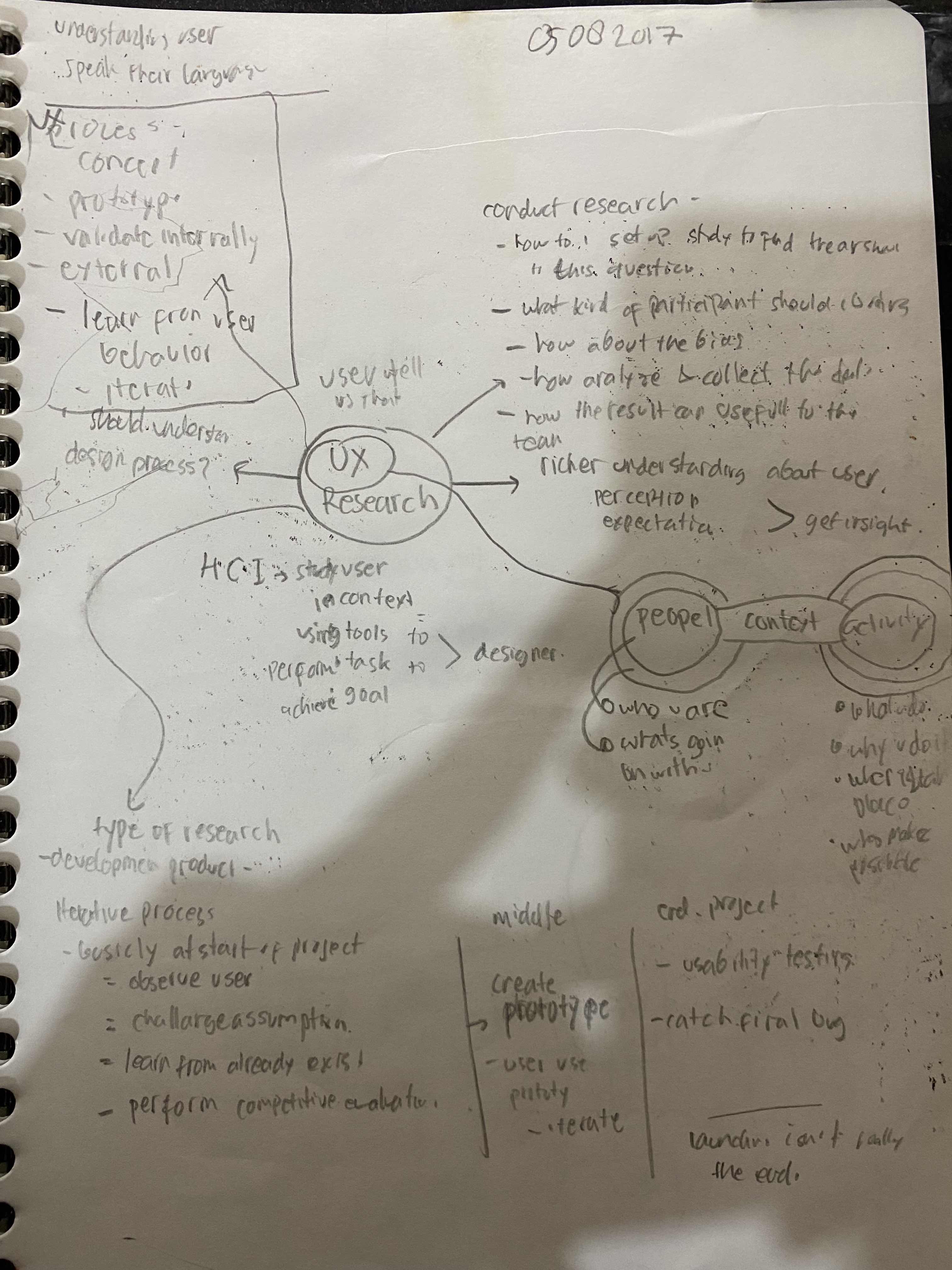 Pengalaman kerja di Gojek Proses Magang Iyas Abdurrahman