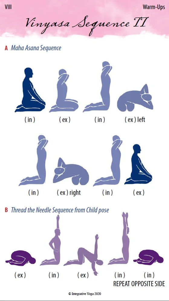 Yoga Toolbox for Teachers and Students Integrative Yoga Therapy