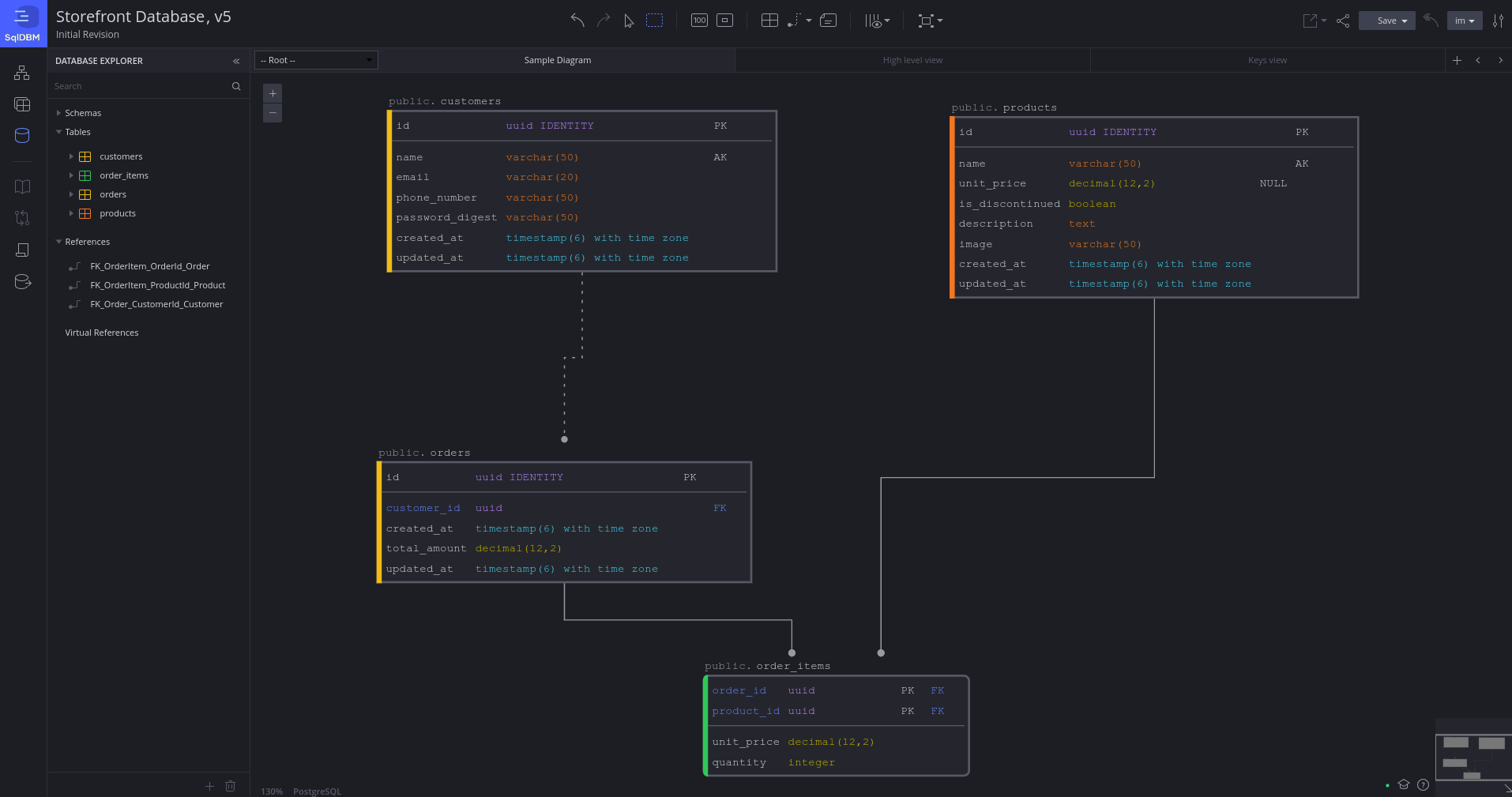 Create Nest.js Migrations Izolabs