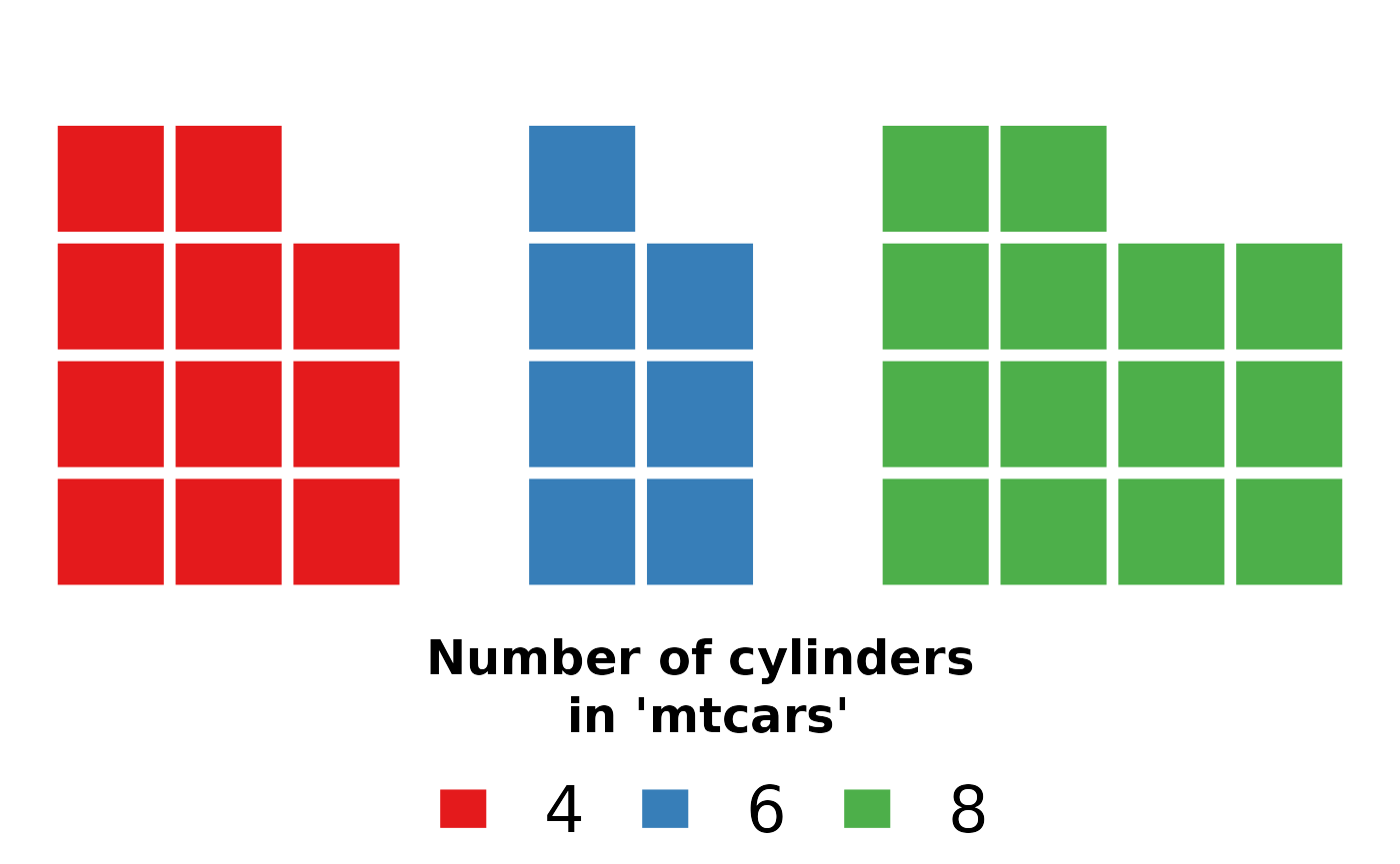 Introduction to baffle • baffle