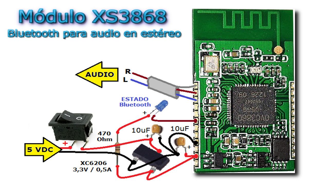 Instala Bluetooth AUDIO | J_RPM