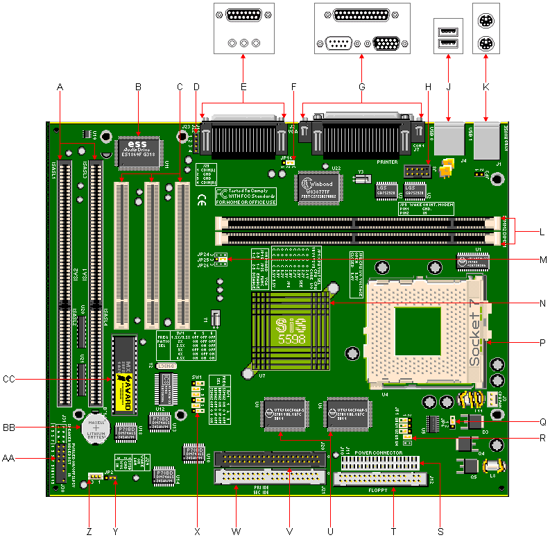 992 Motherboard Layout