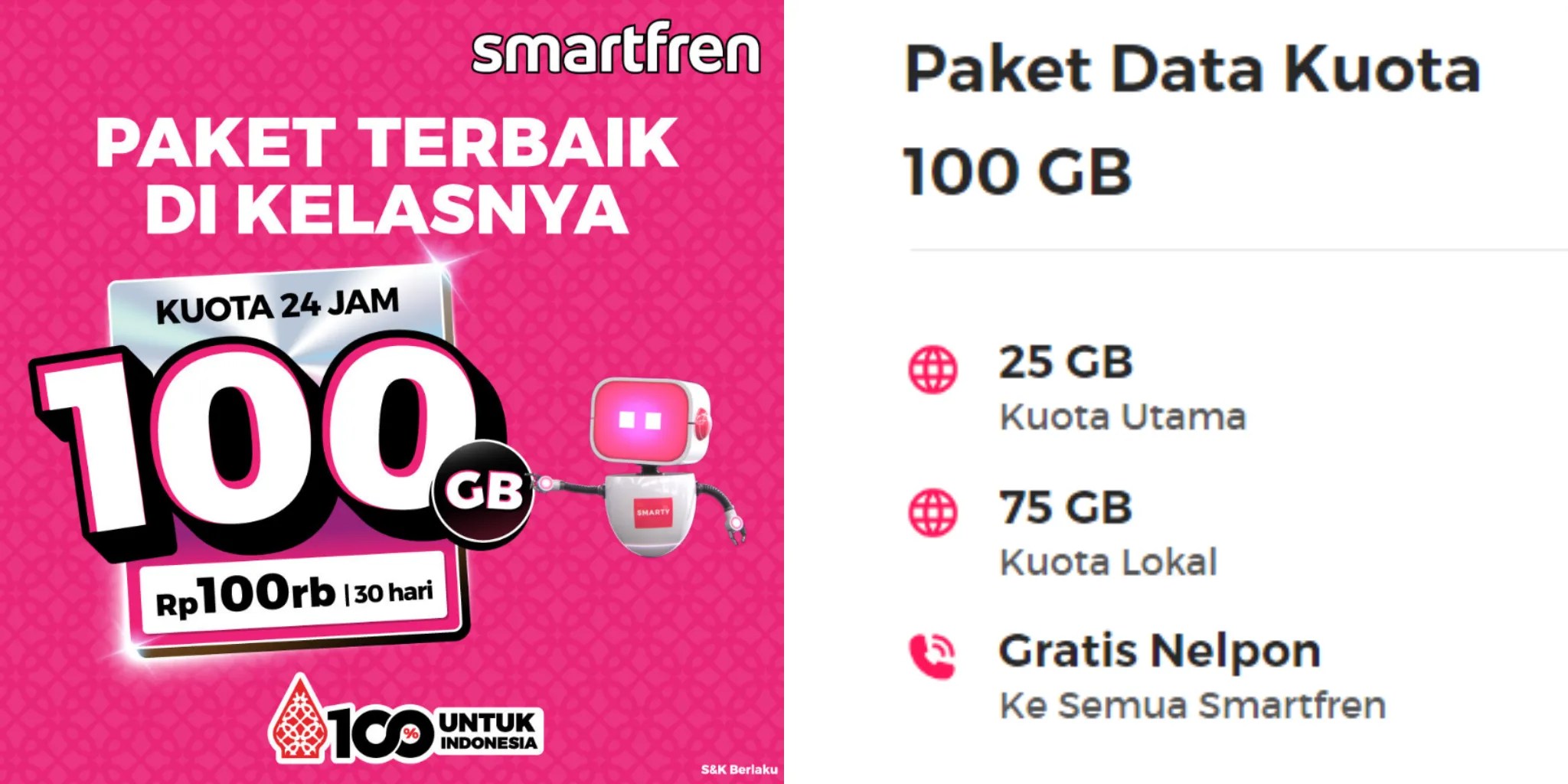 Cara Beli Paket Kuota 100 GB Smartfren Terbaru, Rp100 Ribu Aja!