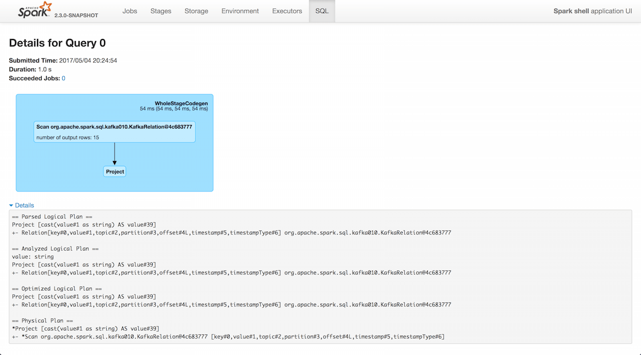 KafkaWriter Helper Object — Writing Structured Queries to Kafka · The