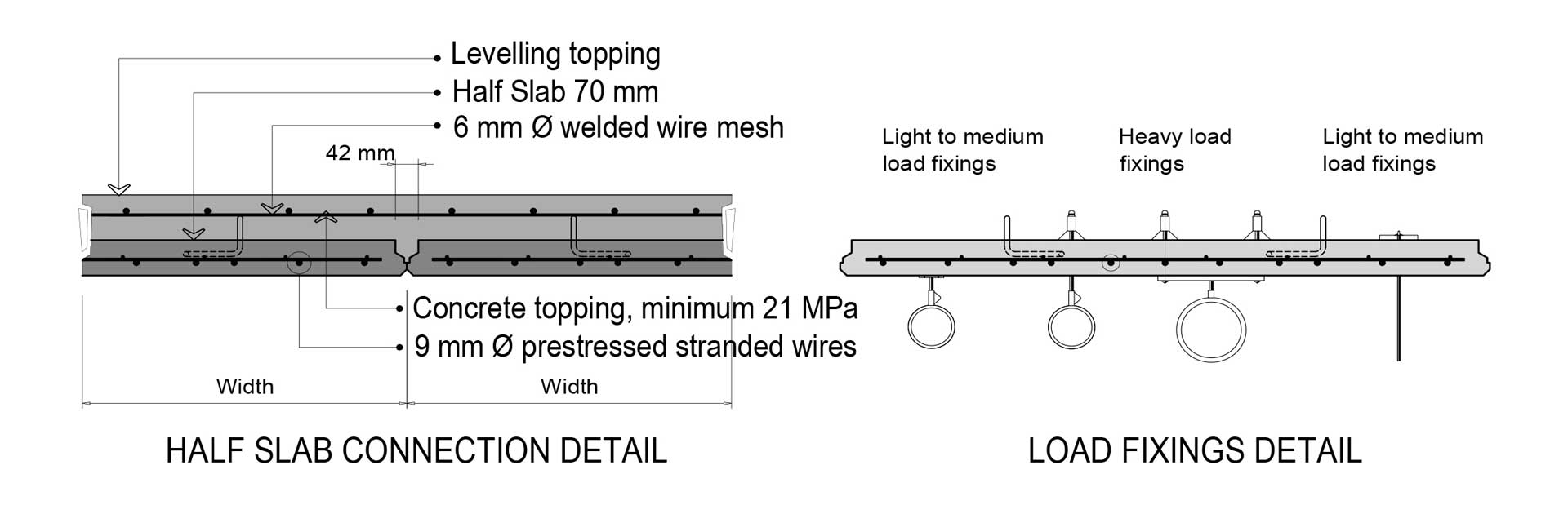 Ribbed & Half Slabs Jackbilt The Precast Concrete Company