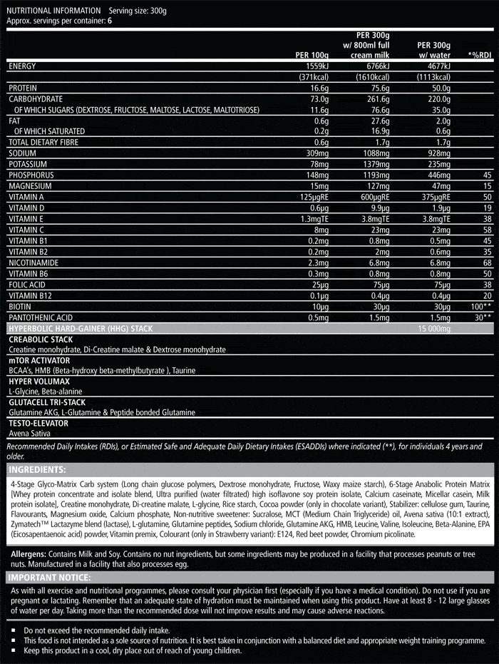 USN Hyperbolic Mass Weight Gainer Review