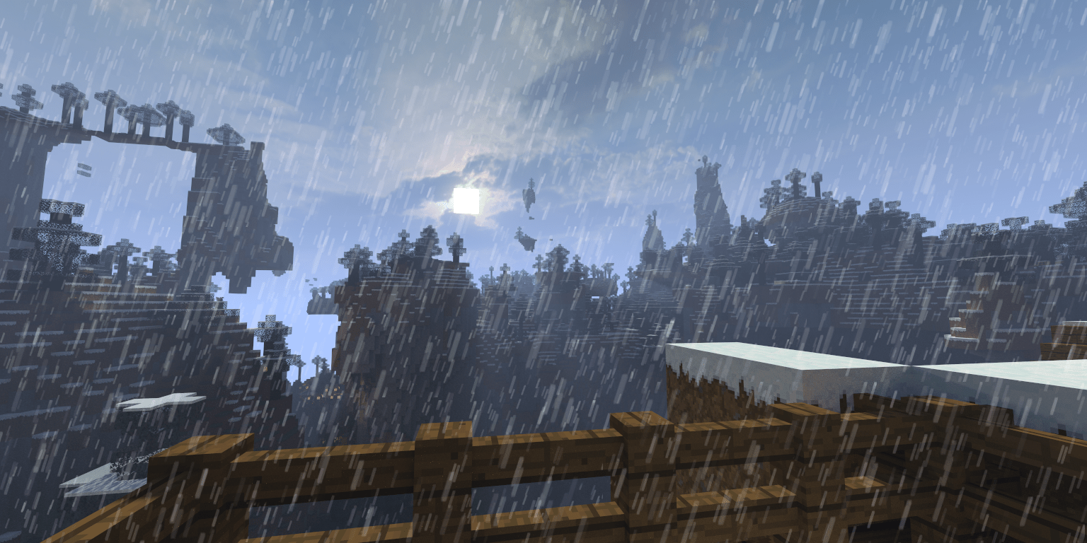 Weather jackjt8's Guide to Chunky