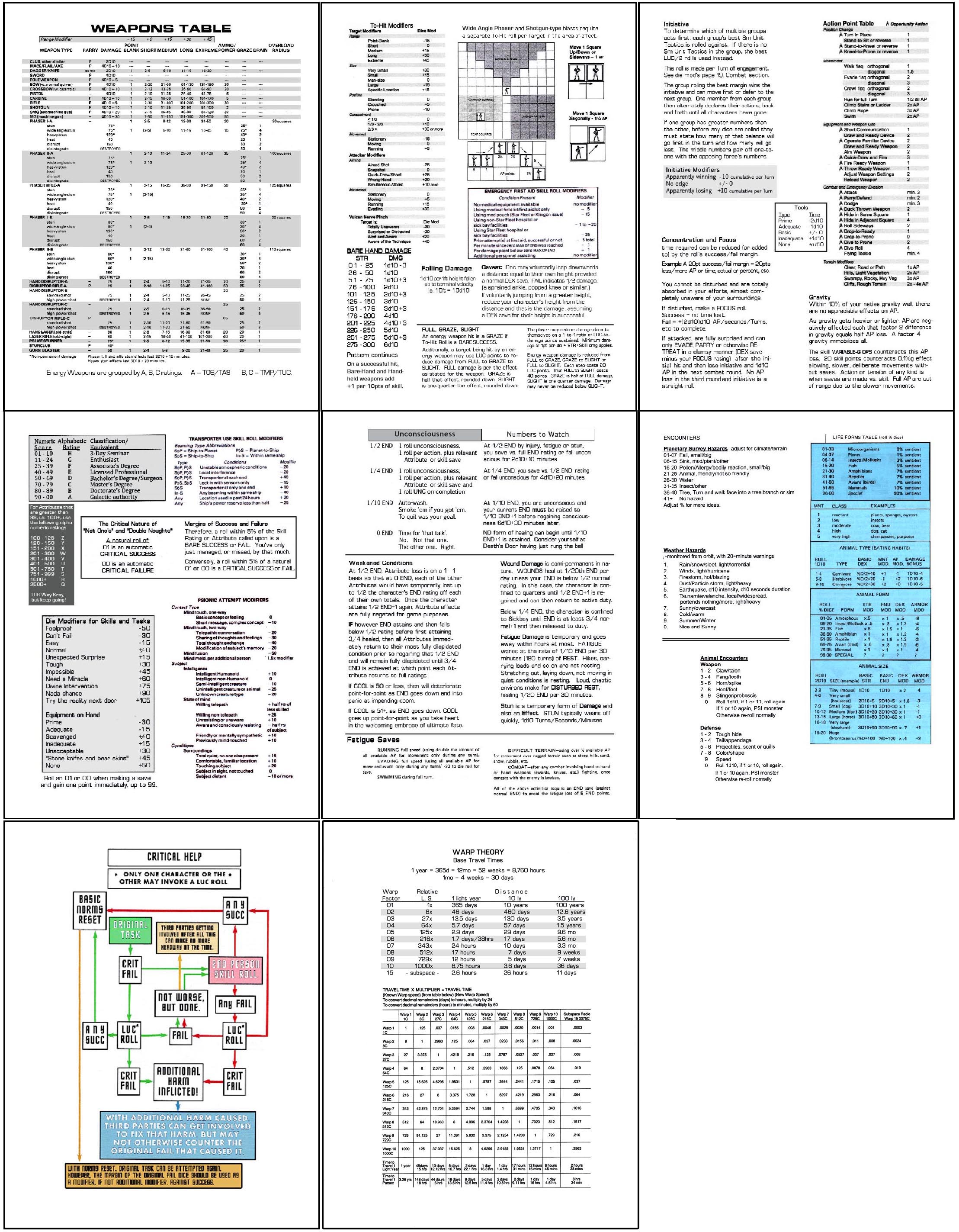3rd Edition GM Screens