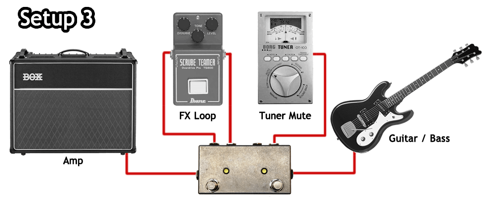 Double True Bypass Effects Loop Pedal Jack's Instrument Services
