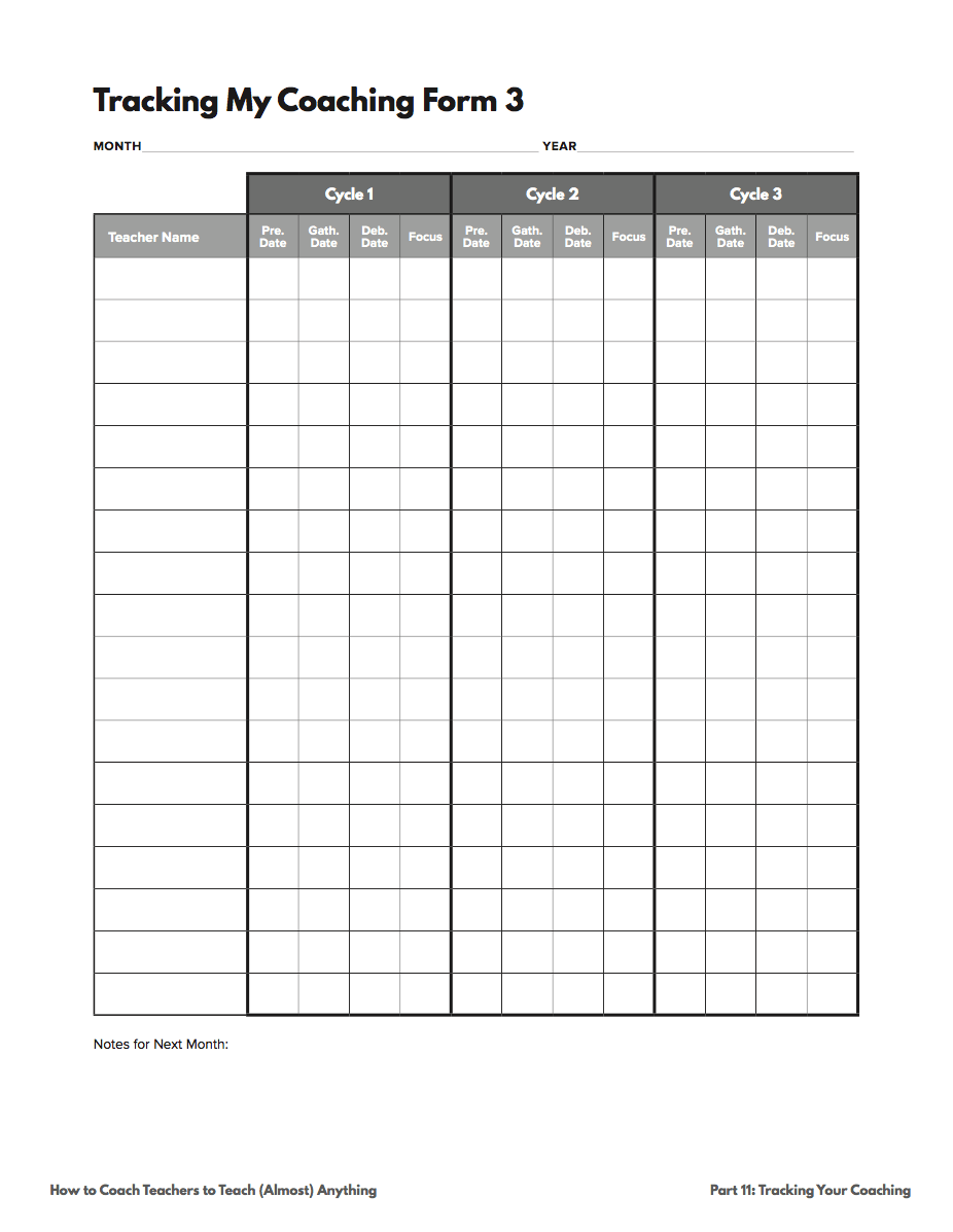 How to Coach Teachers to Teach (Almost) Anything Videos and Downloads