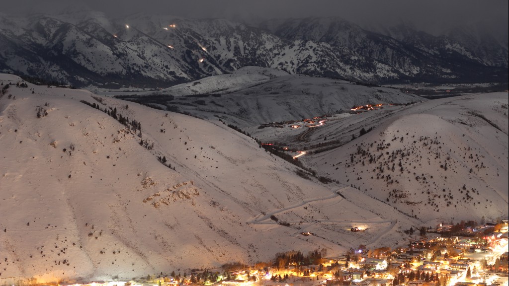 Directions to Jackson Hole, Wyoming Jackson Hole Central Reservations