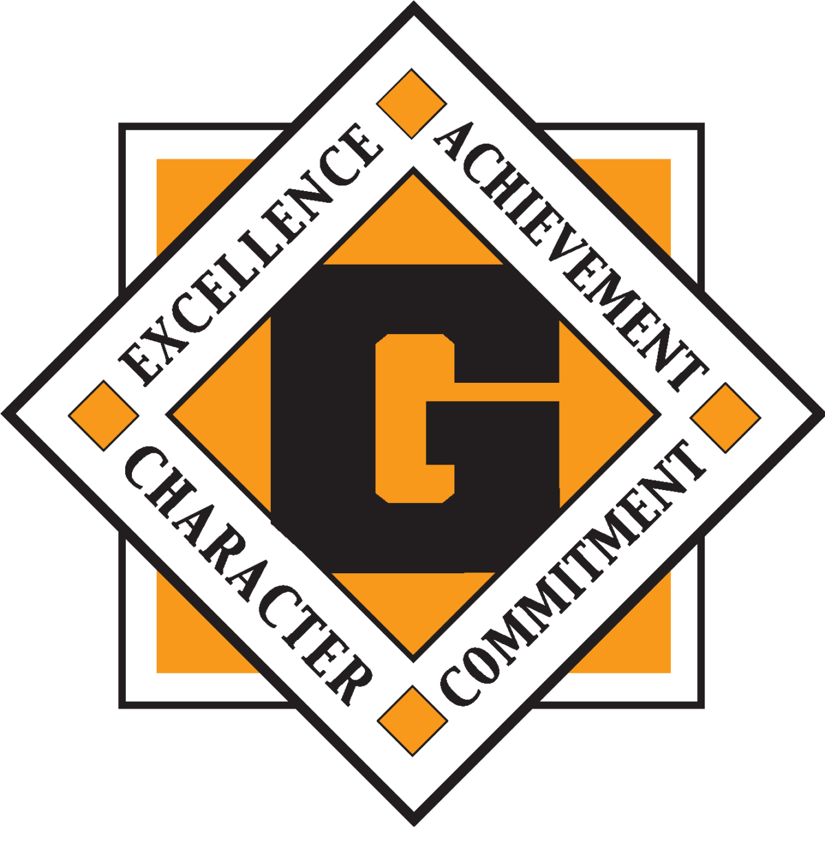 CURRENT PROJECTS Jackson Construction