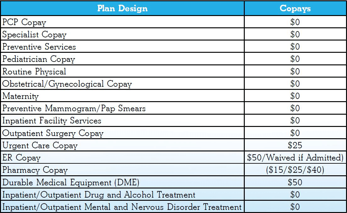 Think of Jackson First Jackson Health System