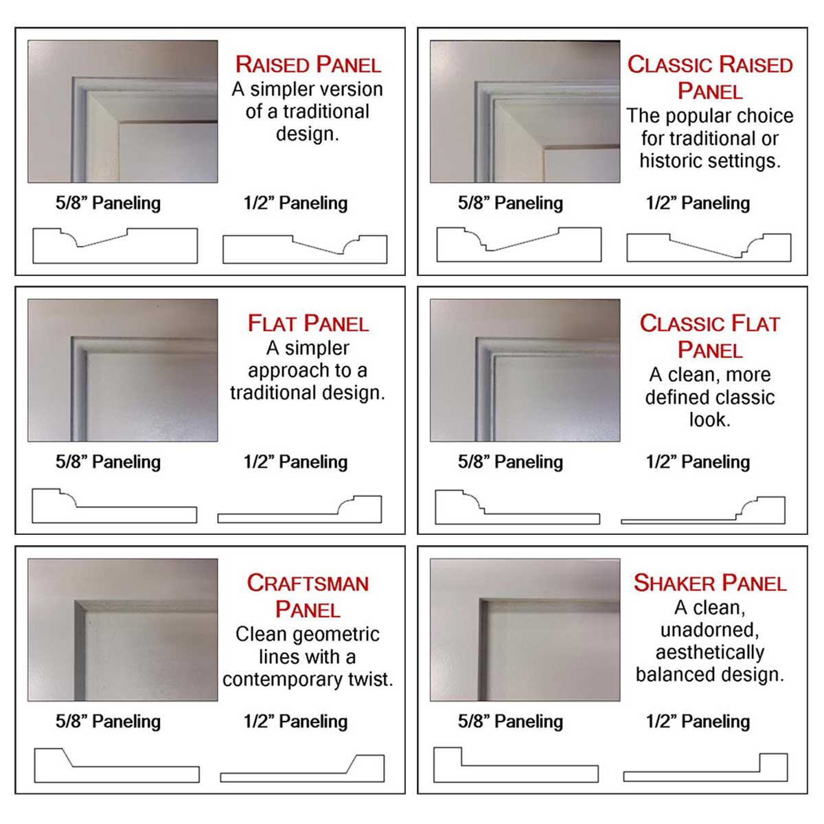 Custom Millwork Jackson Lumber & Millwork