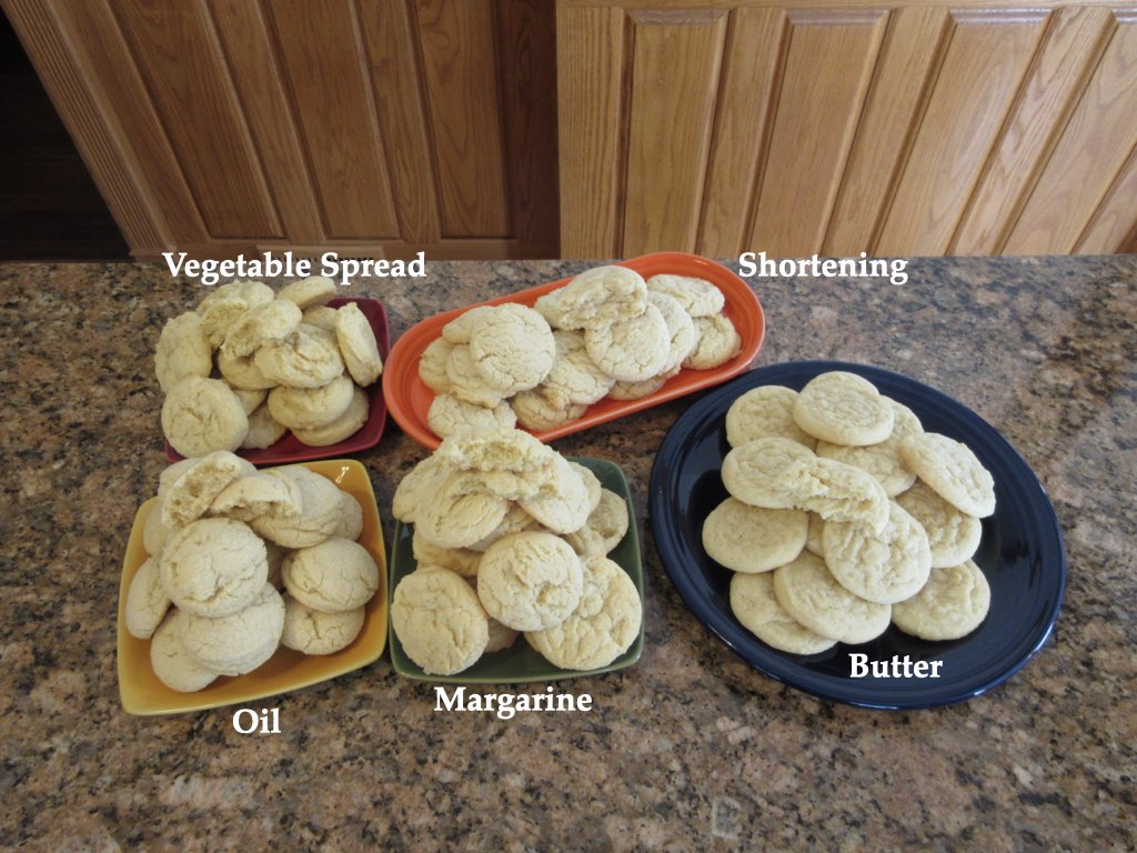 Types of Fat and a Substitute for Butter Jacksons Job