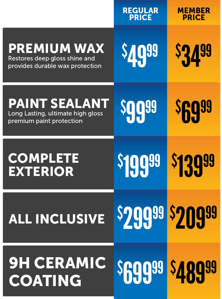 Car Wash (Main Jacksons Carwash