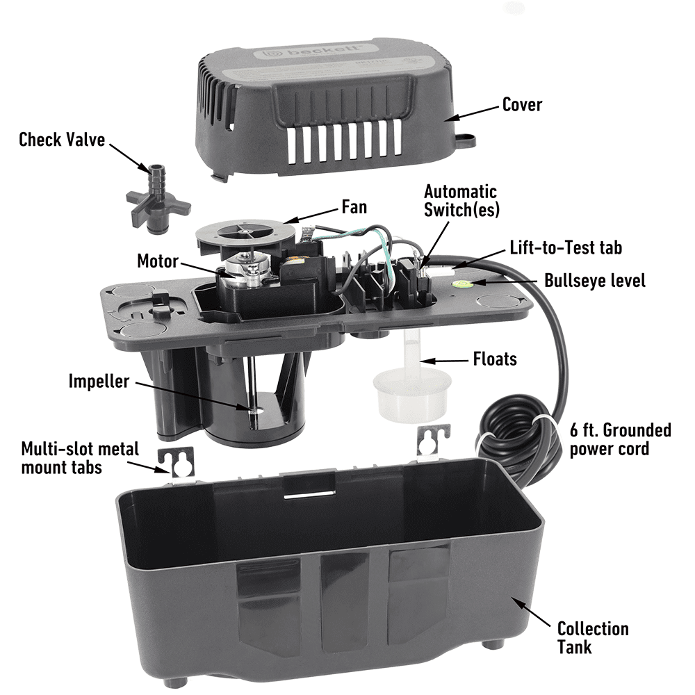 Beckett BK171LSUL | $47.99