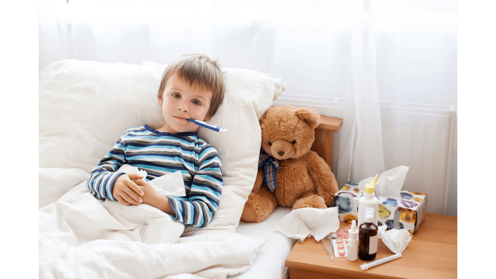 Fever in Children Jacob Miller ACNP