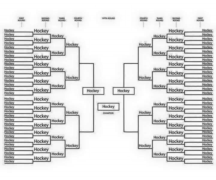 hockey bracket Jacobs Media Strategies