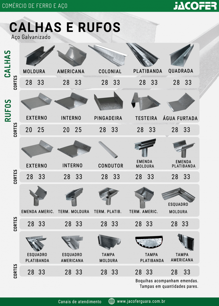Calha, rufo e cumeeira Jacofer Guaratinguetá Protegendo sua construção