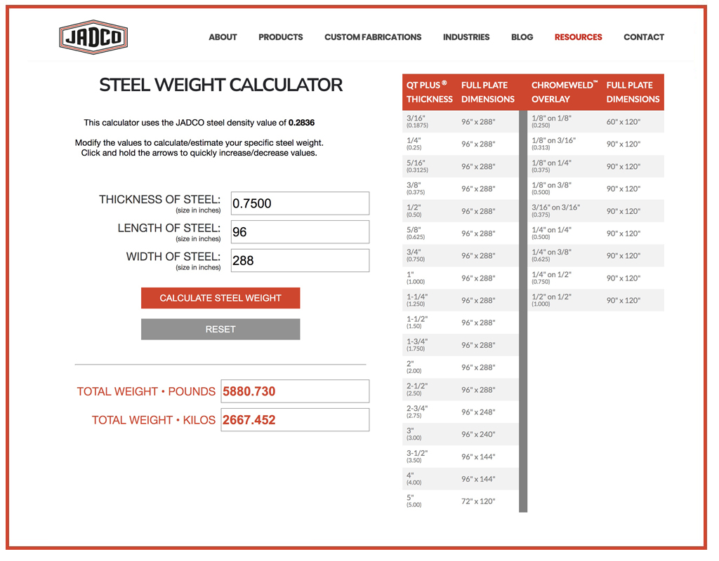 Calculate Weight Of A Steel Plate Chapel Steel, 60 OFF