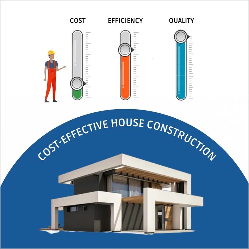 CostEffective House Construction with Jade Homes An Unbeatable