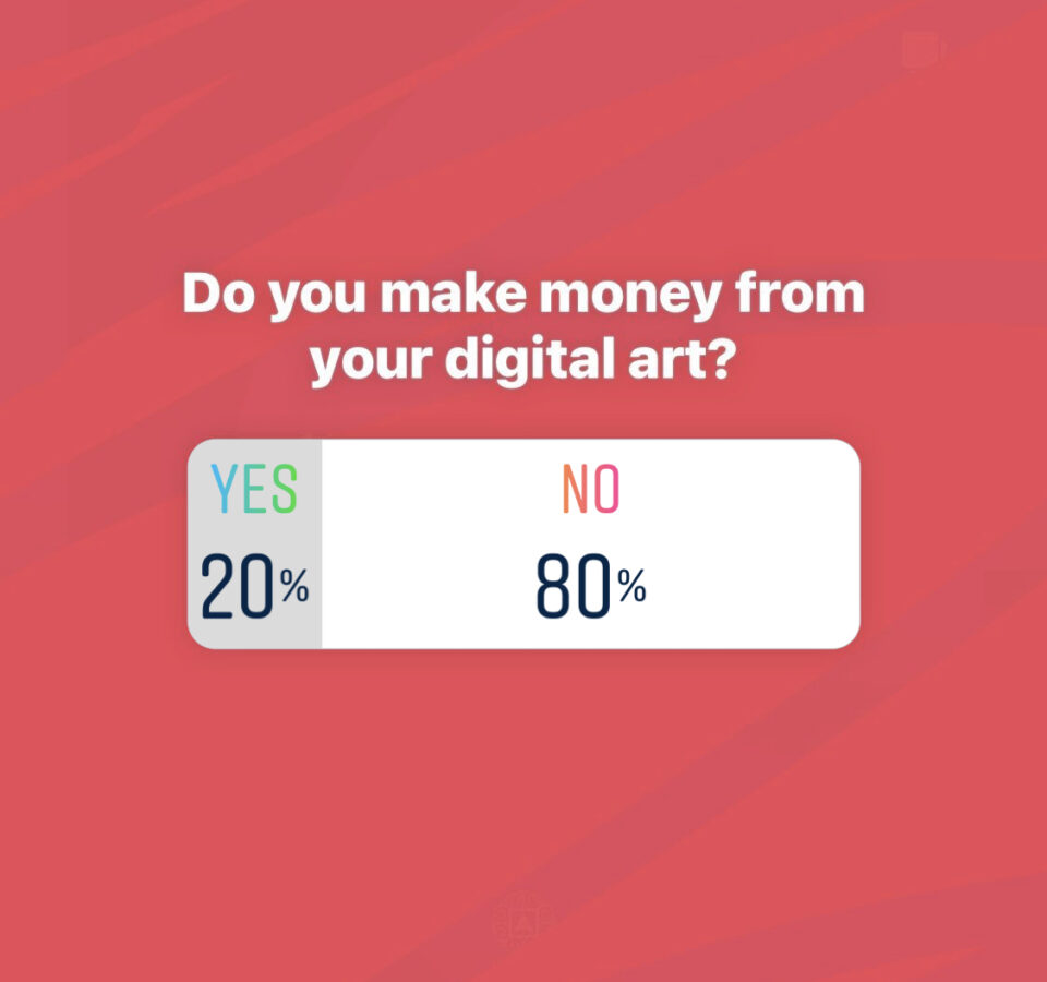 Can You Earn Money From Digital Art?