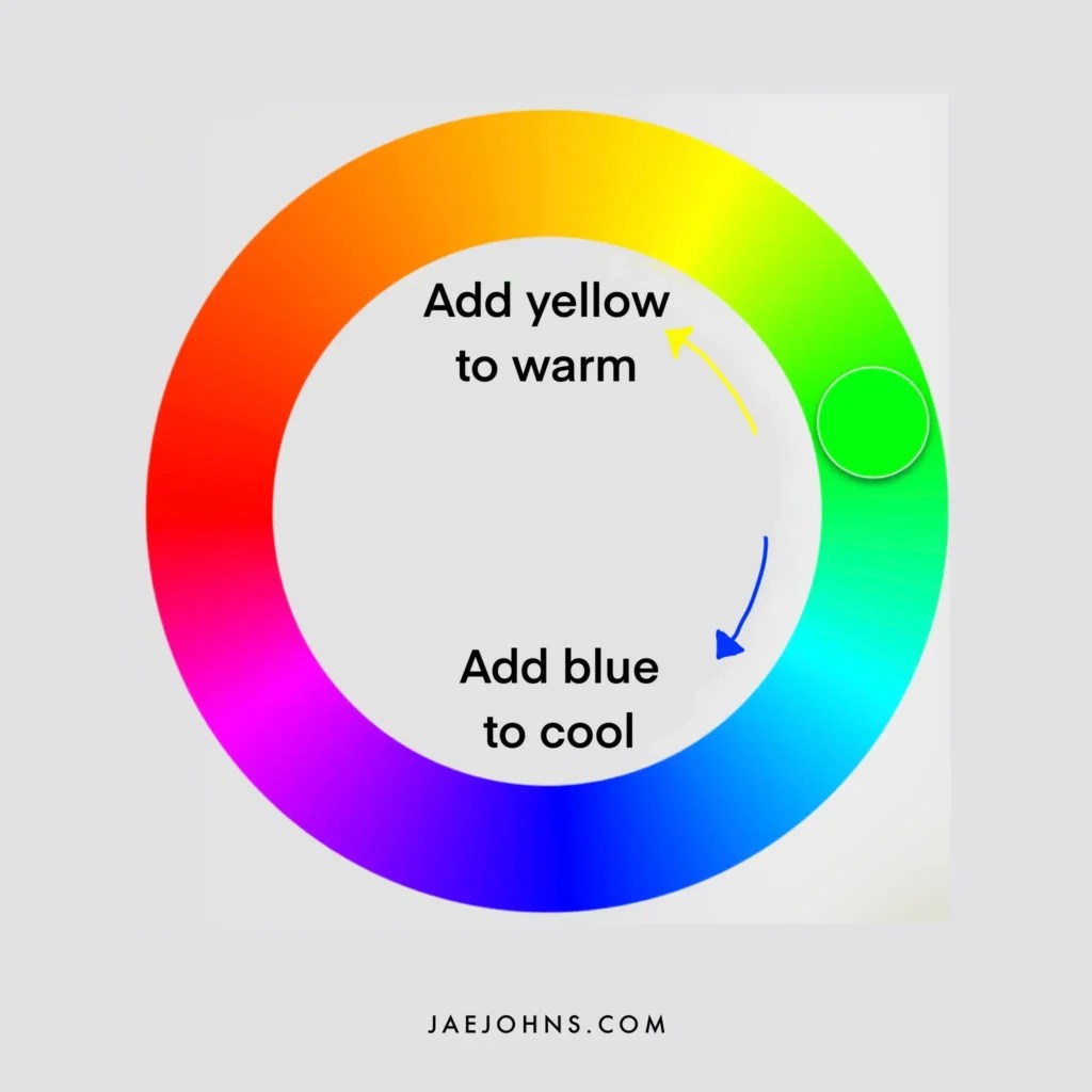 What Colors Make Green & How to Mix Different Shades Jae Johns