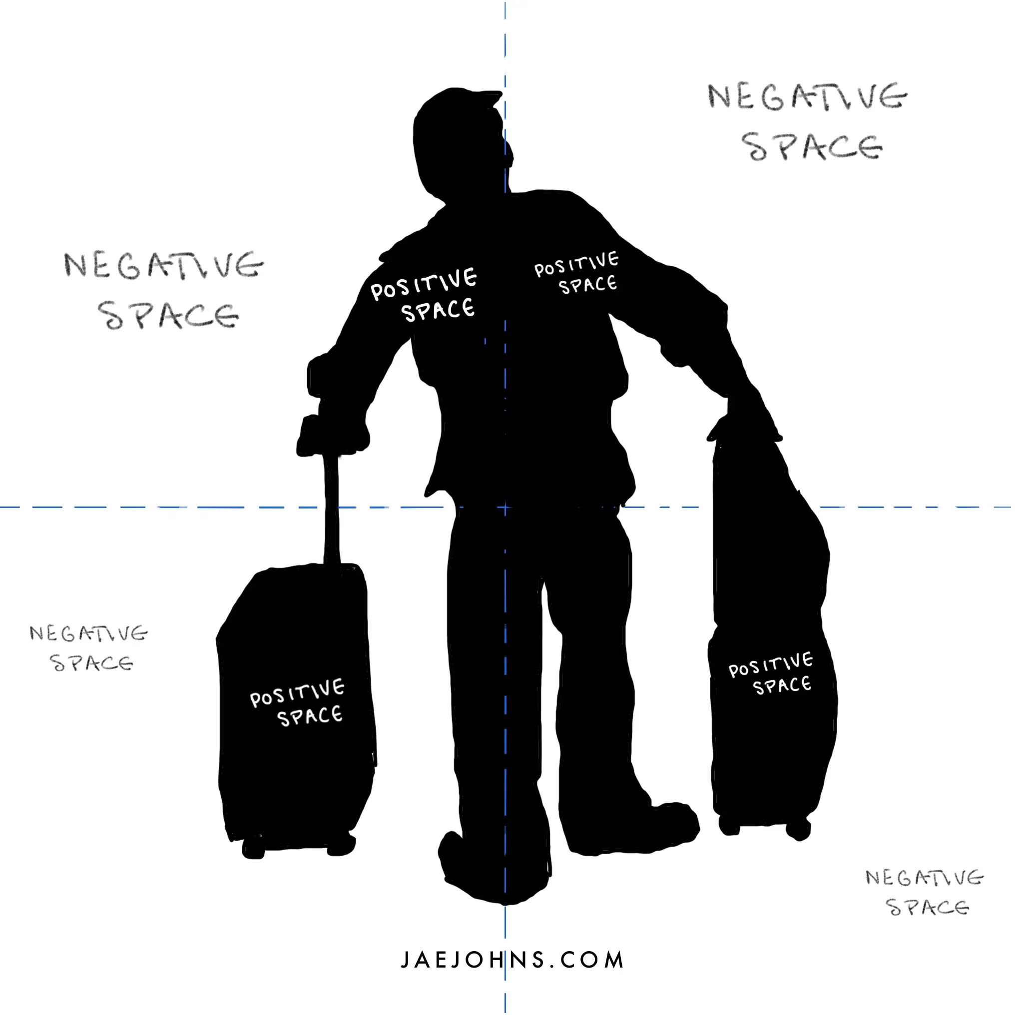 What is Space in Art & How to Use it Like a Pro