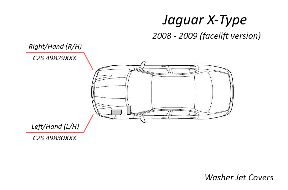 Jaguar XType LEFT Headlight Washer Jet Cover C2S49829XXX Jaguar AUX