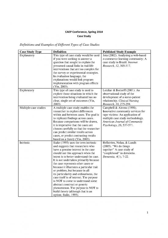 Commerce Pdf 51161 Definitions And Examples Of Different Types Of