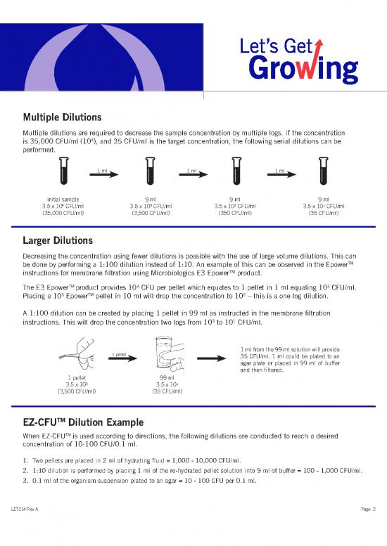 Serial Dilution Method Pdf 86895 Dilutions Guide