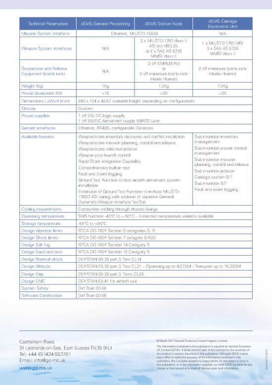 Stores Management Pdf 192707 Distributed Stores Management System