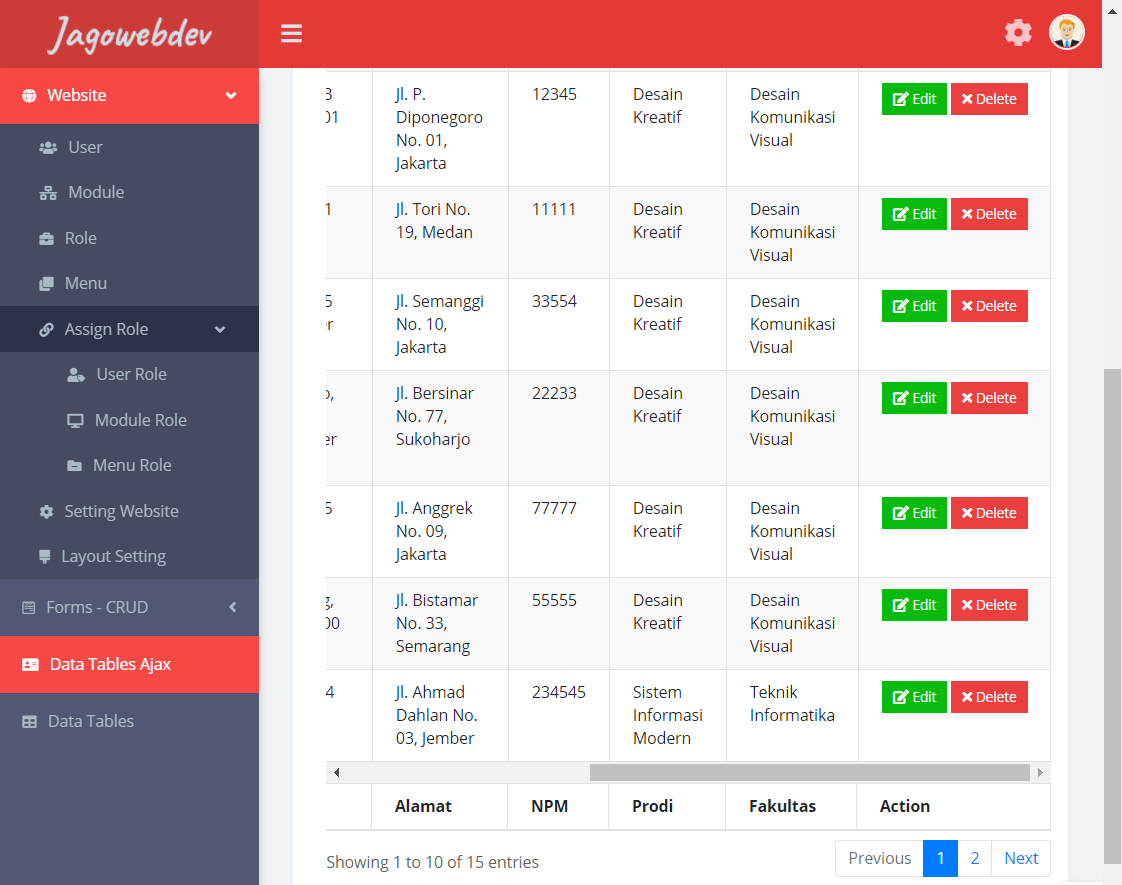 Data Tables Ajax Admin Templat Dashboard Codeigniter 4 Jagowebdev