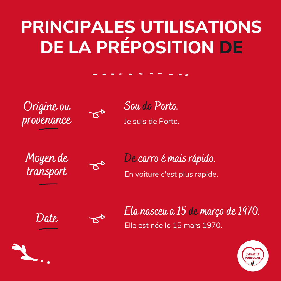 Comment Bien Utiliser La Préposition « De » En Portugais ? – Apprenez Le Portugais Européen En Ligne