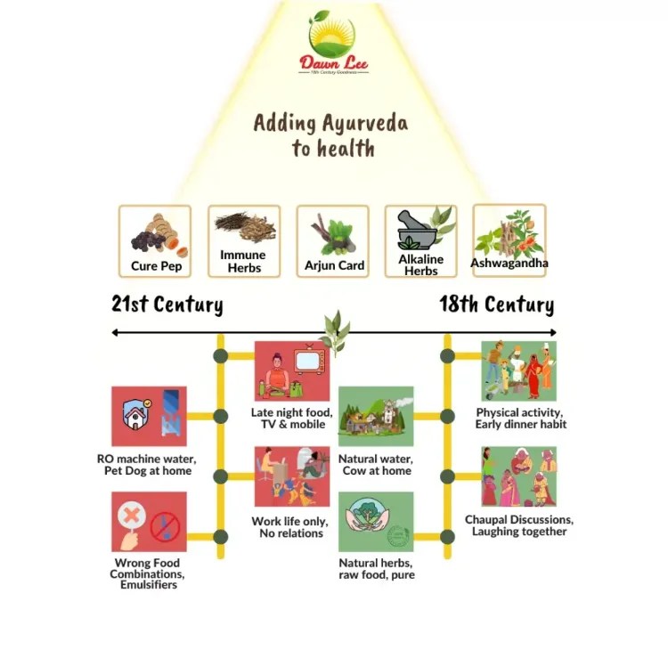 Mace Powder Javitri Powder Appetite Enhancer Medicine To Cough