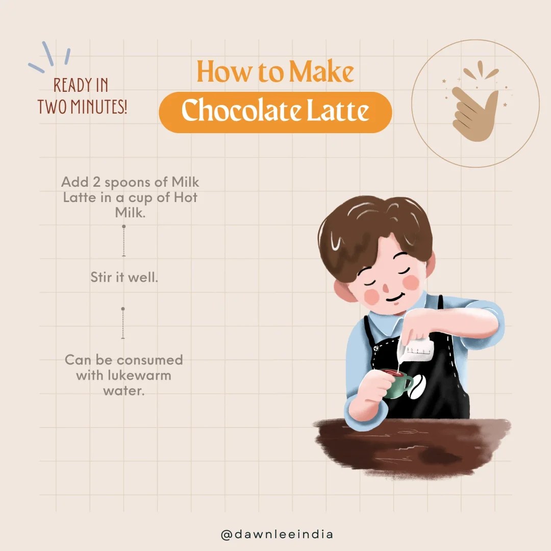 Chocolate Latte 50 gm Milk Masala Caffeine Free Goodness of Cocoa