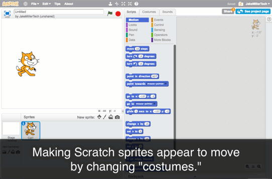 Mimic Movement in Scratch by changing “costumes” Jake Miller