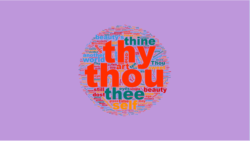 Blog City A DHSS Blog