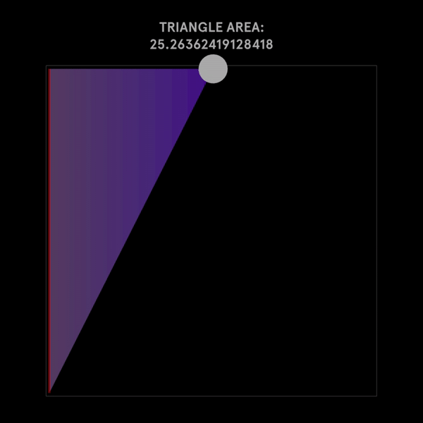 Dynamic Polygon Splitting Jake Rice Technical Artist
