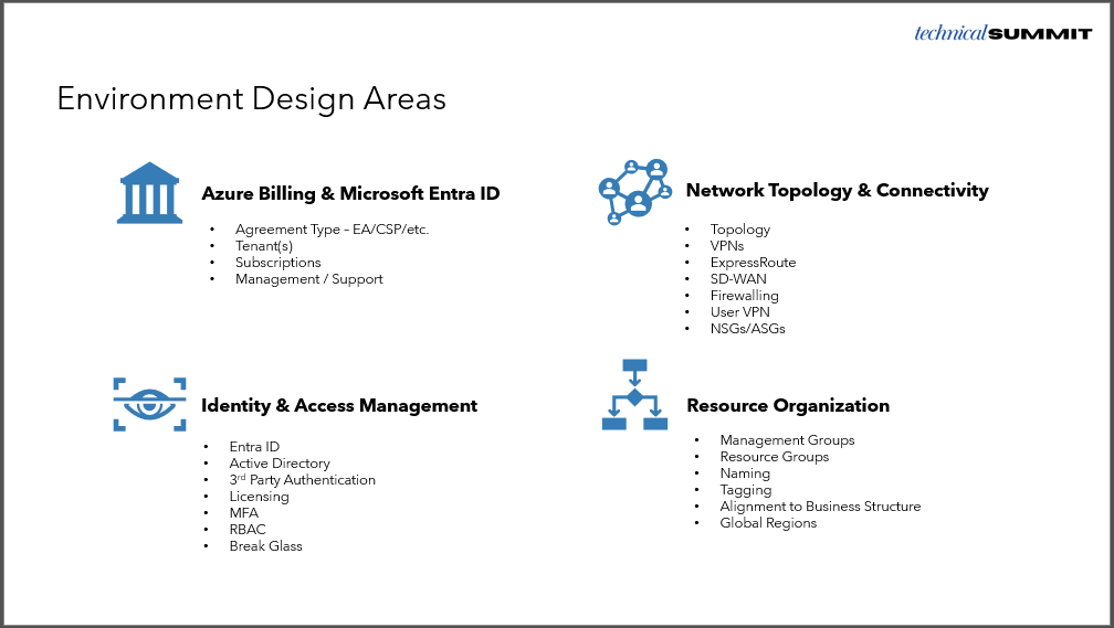 Getting the right Azure Foundation what makes a GREAT Landing Zone