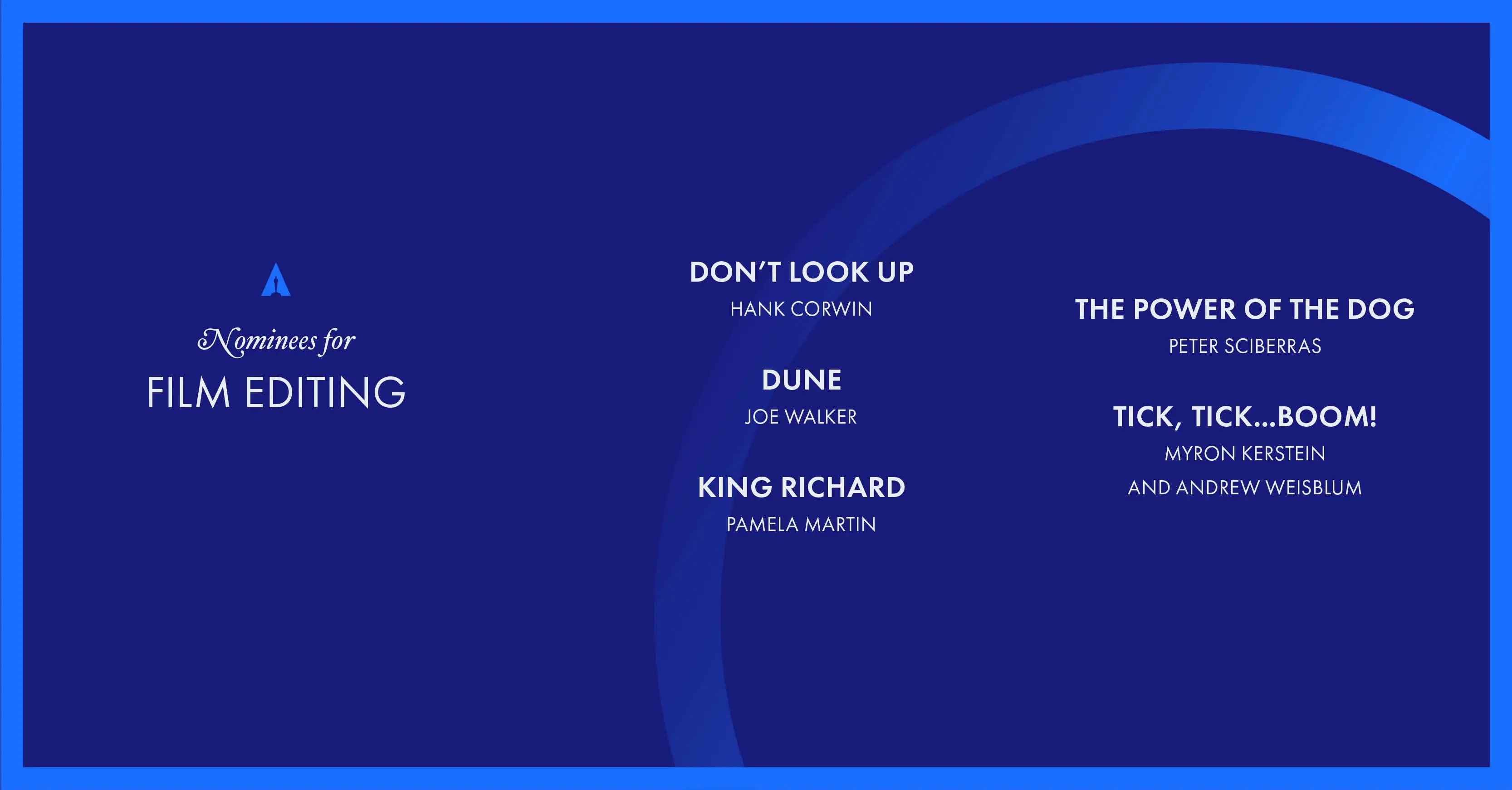 2022 Academy Award Nominations Thoughts, Part 4 Z At the Movies