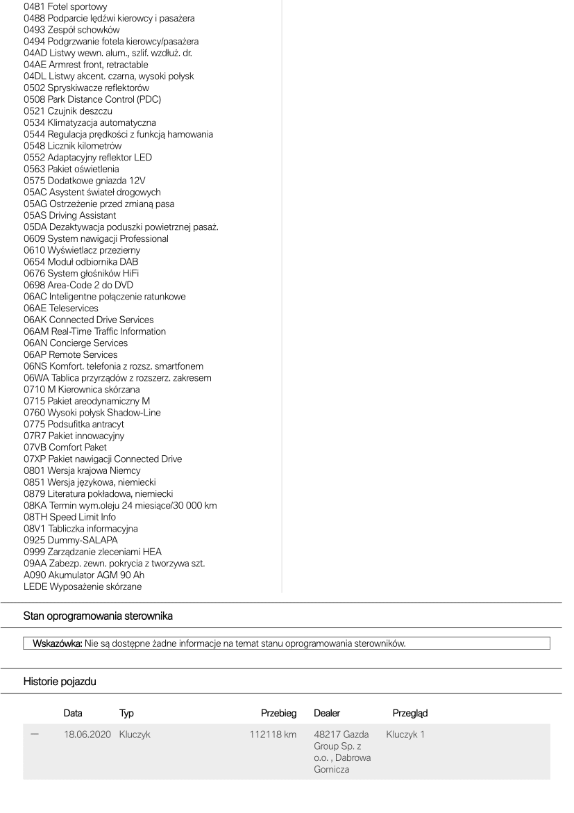 Przebieg po VIN BMW sprawdzenie samochodu