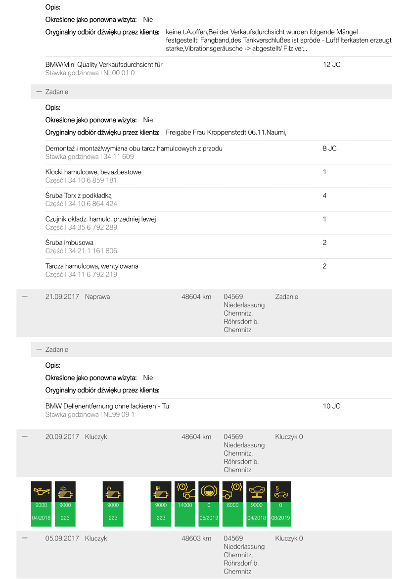 Przebieg po VIN BMW sprawdzenie samochodu