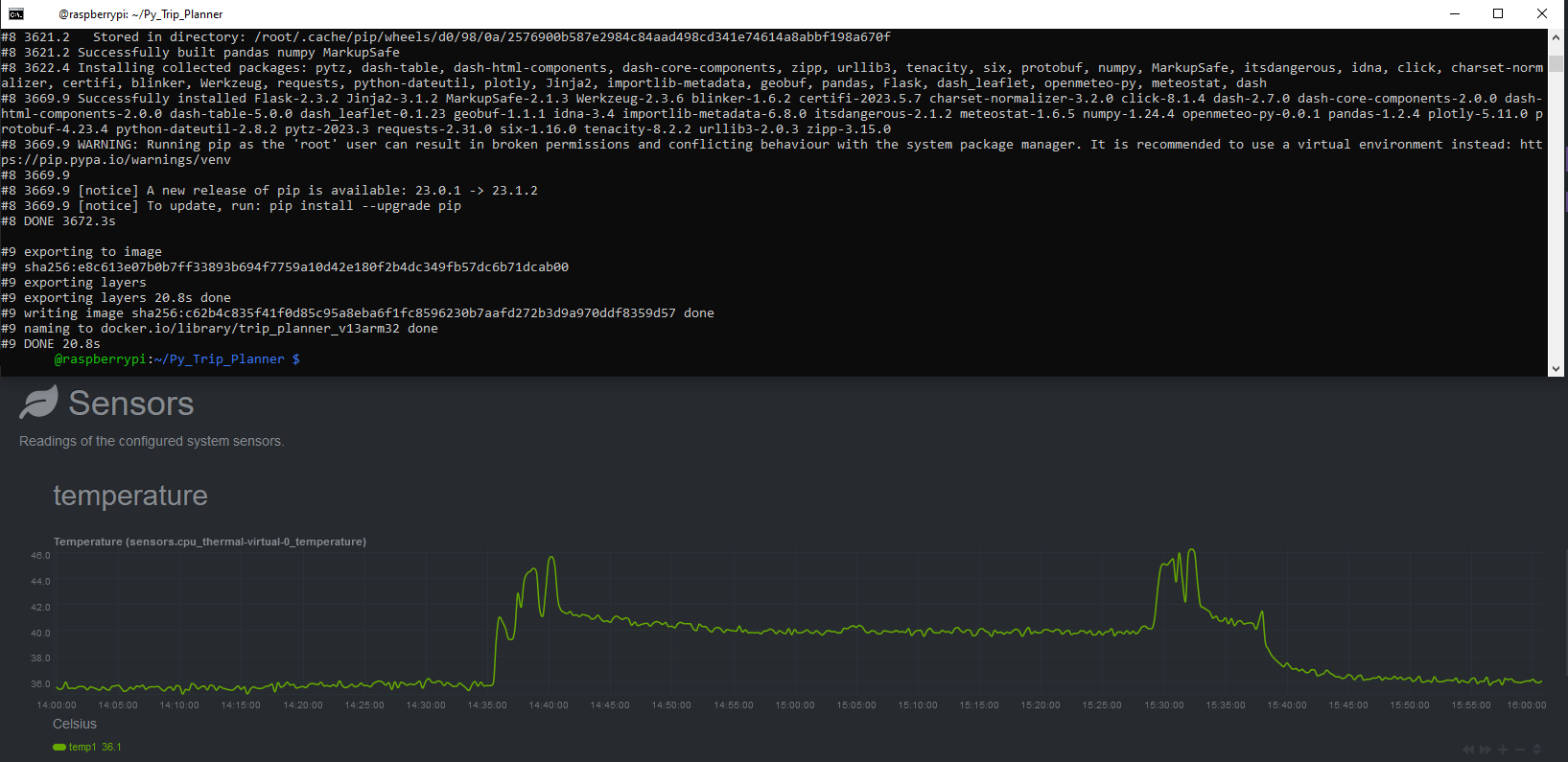 Battle of the Boards Raspberry Pi 4 vs. Orange Pi 5 RPi