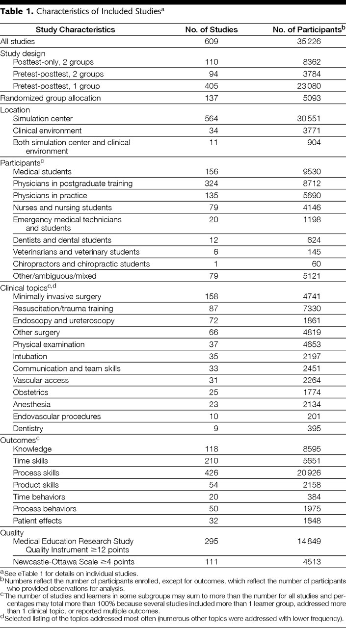 JAMA Psychiatry Impact Factor Bing