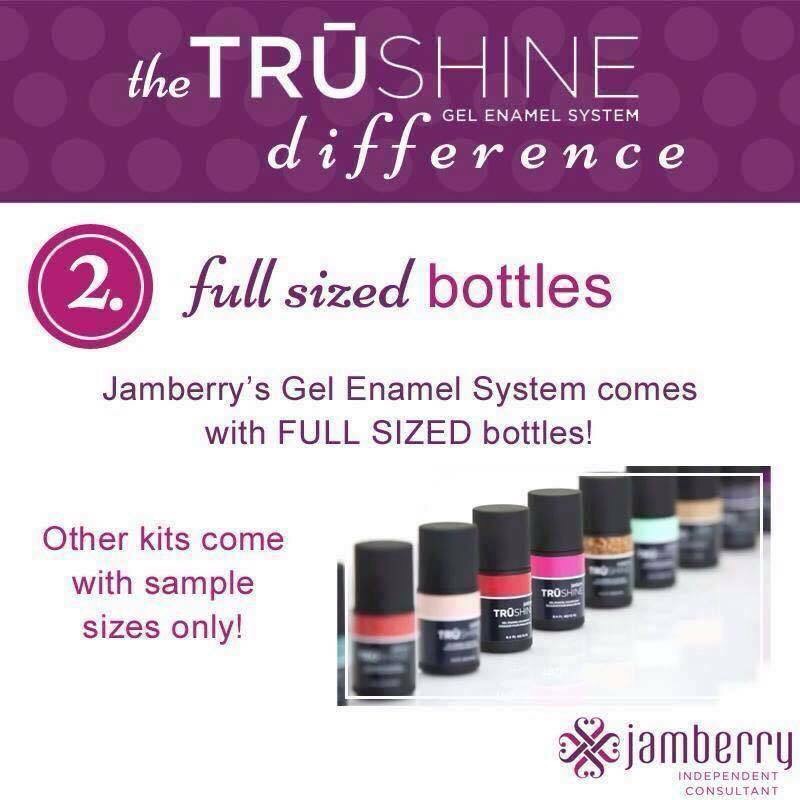 TruShine Gel Enamel System Jambeautiful