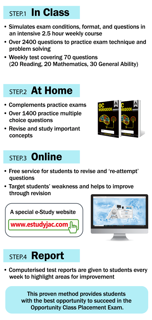 James An College Selective Trial Test Courses (SRM, SGA, SWS)