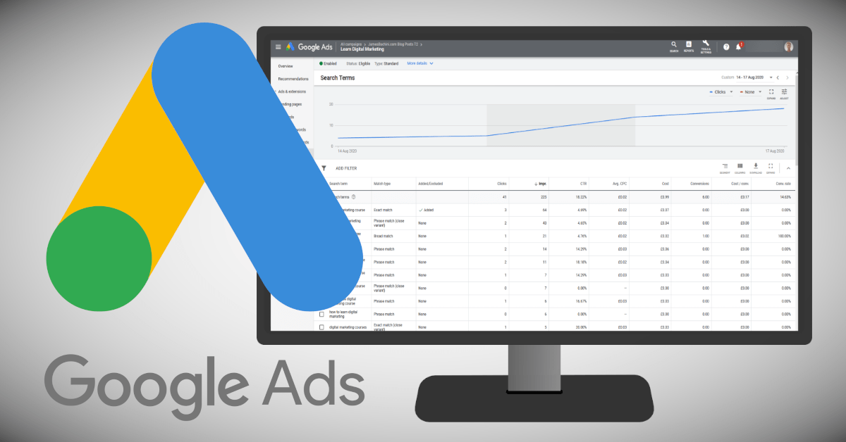 Expert Agence Google Ads Boost Your ROI in 2024