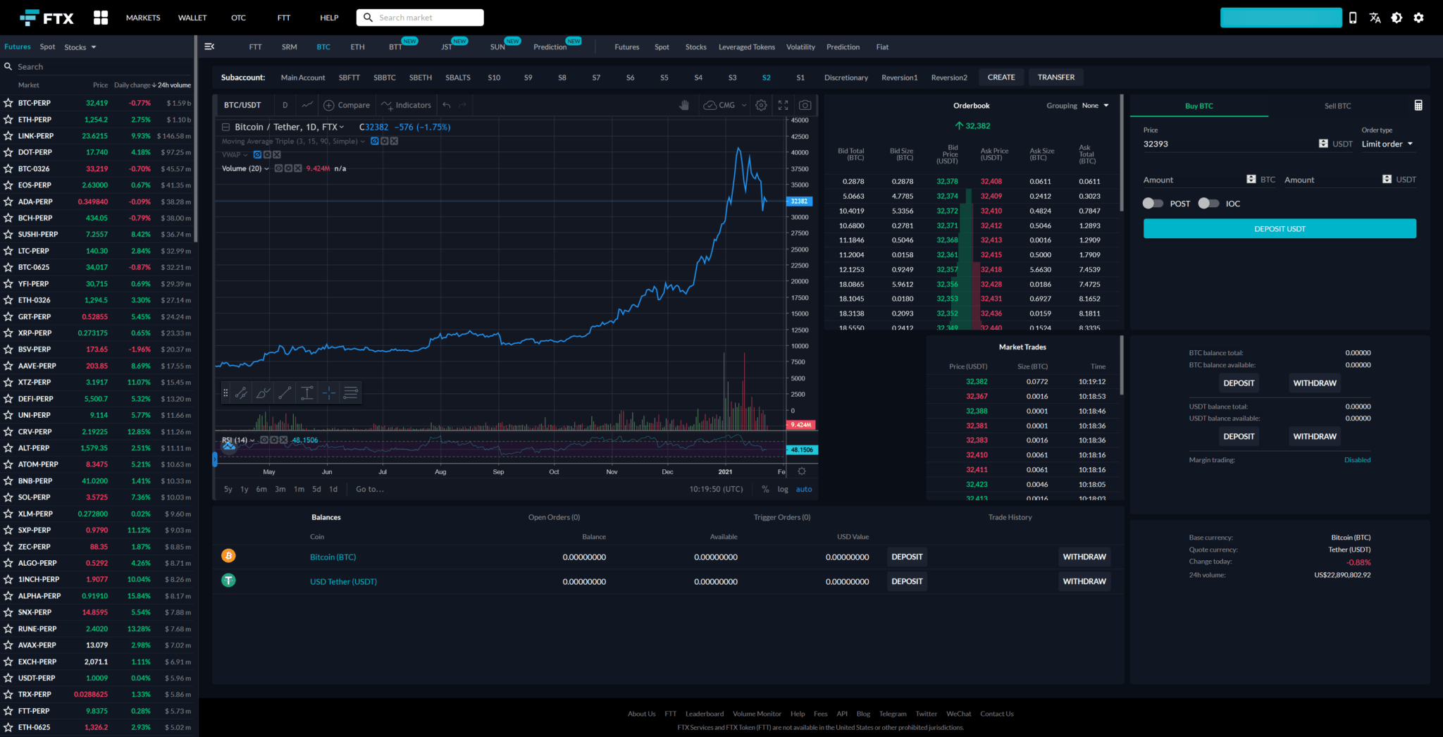 Binance vs FTX Which Is The Best Crypto Exchange?
